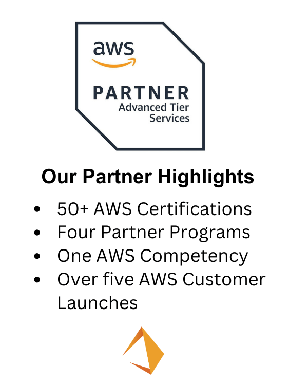 Pyramid Systems AWS Advanced Tier Partner recertification 2024