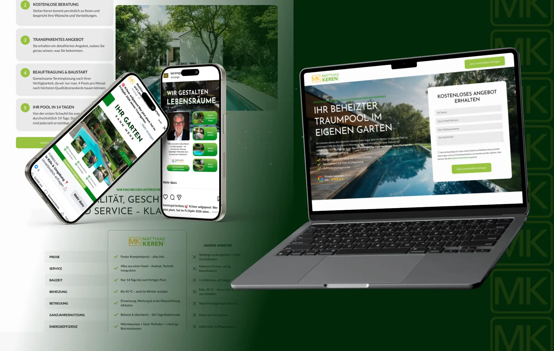 Case study placeholder image